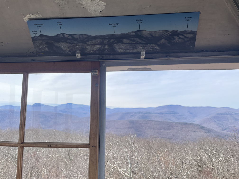 Key to the mountains in the Fire Tower