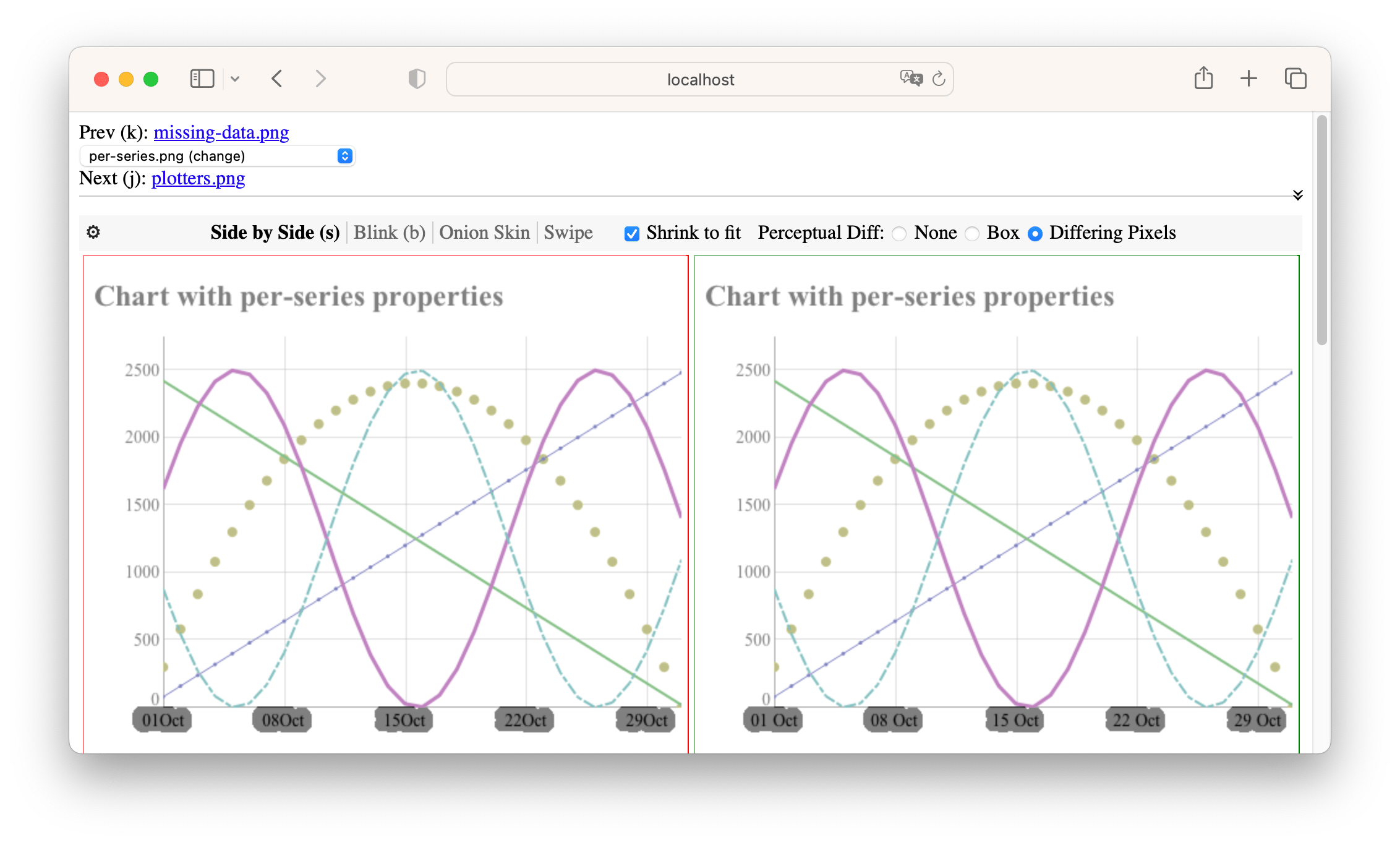 Webdiff showing an image diff